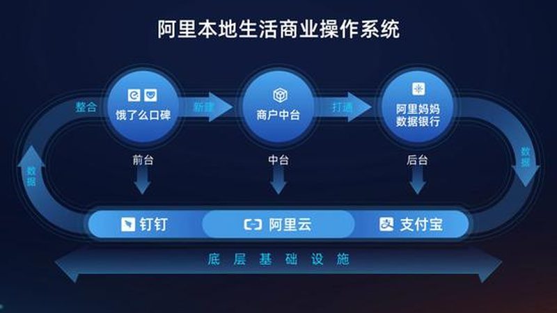 冰箱主板维修：师傅上门服务的那些事儿**